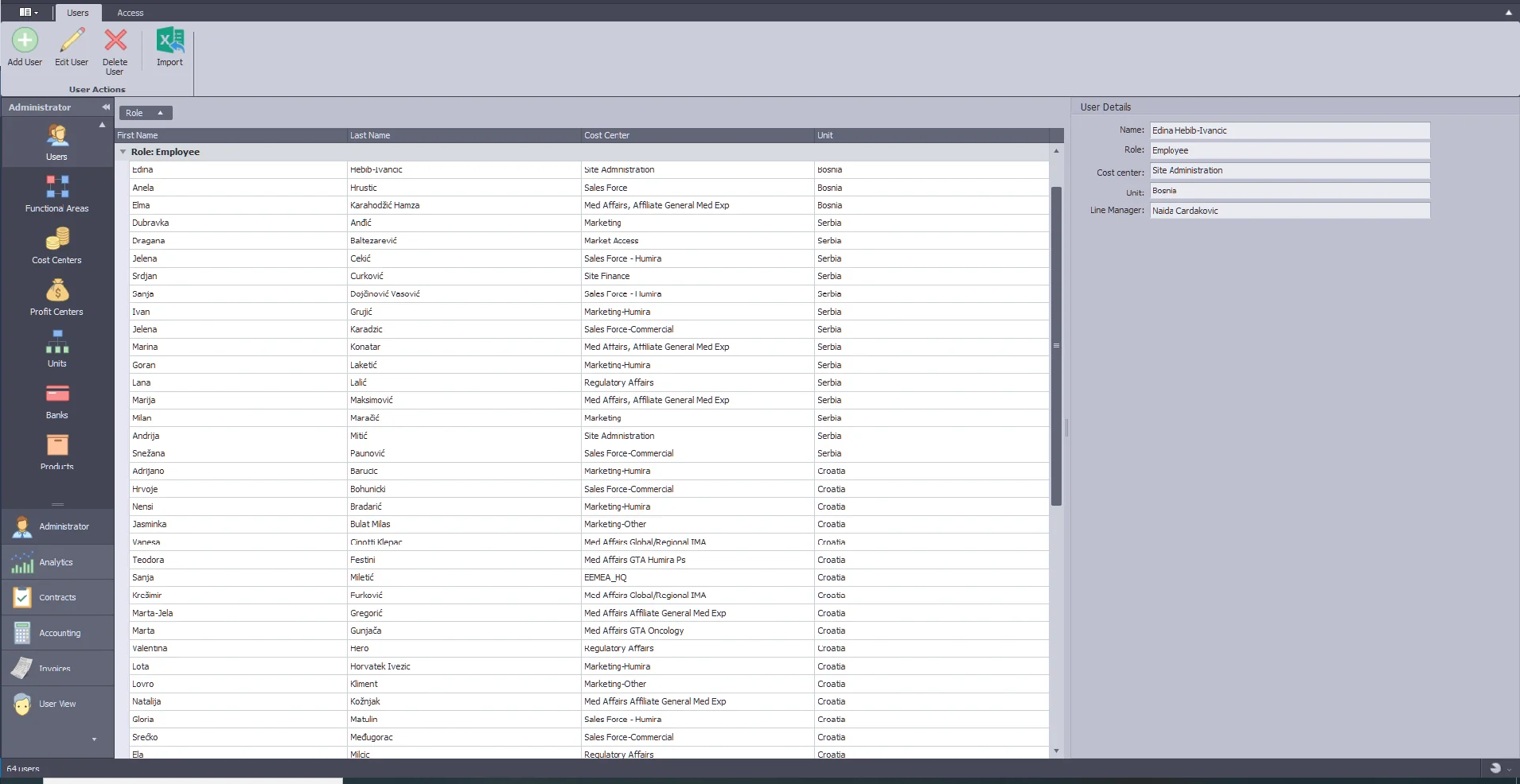 AbbVie Adriatic — Document Manager — detalj